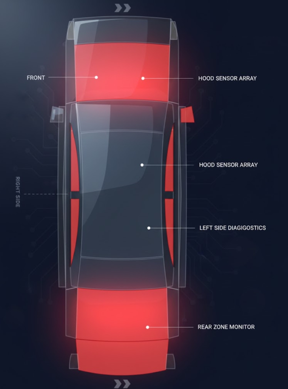 Logiciel de chiffrage 3D pour expertise automobile assurance