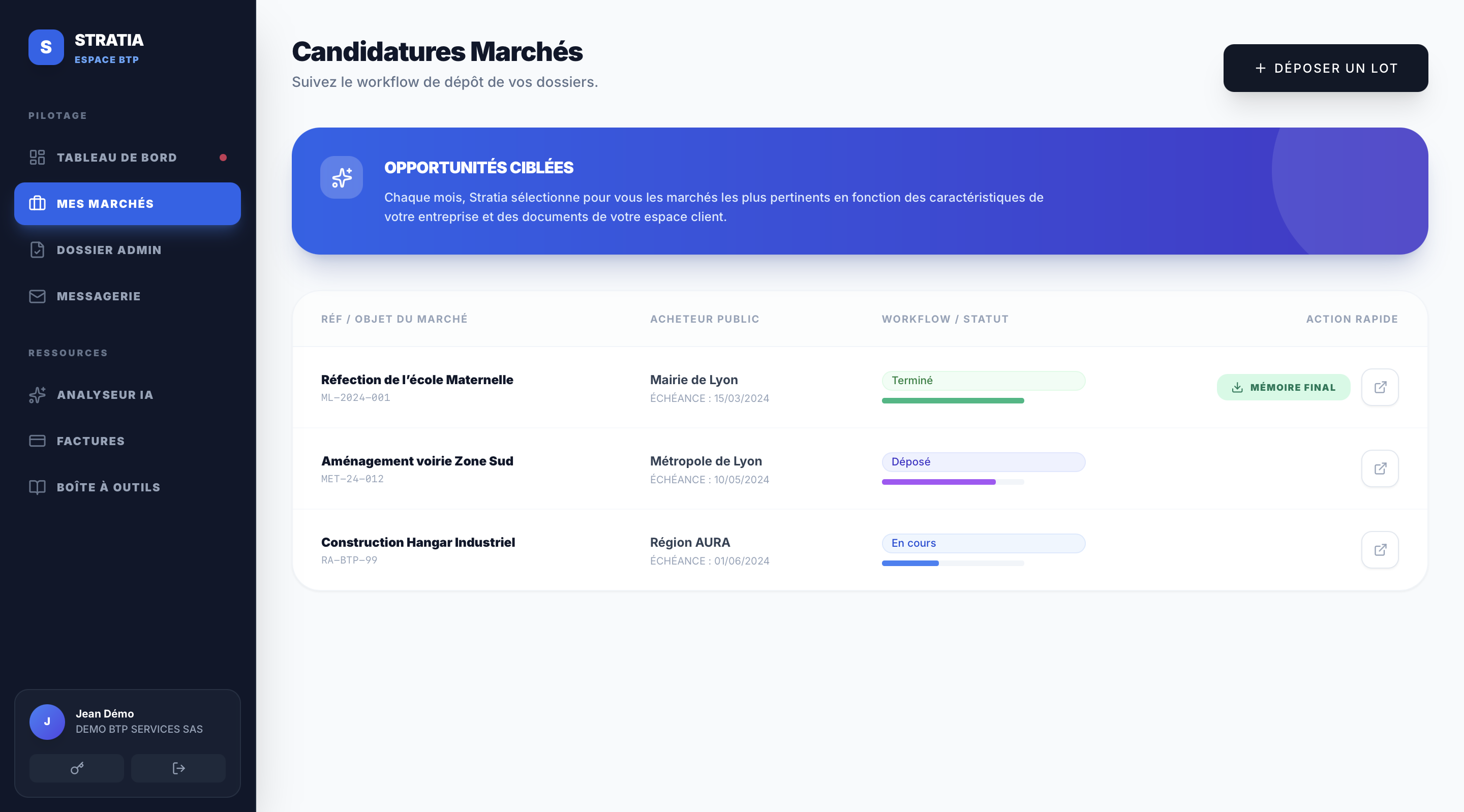 Parcours User